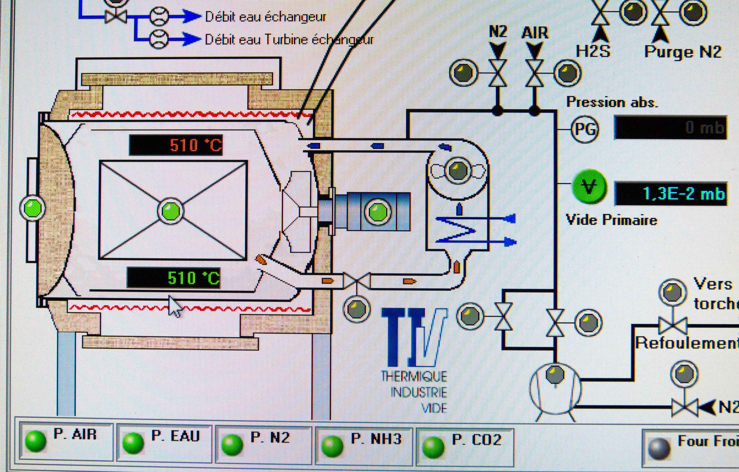 Nitruration-nitrocarburation-stoca
